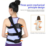 Alpha-x290 Advanced Spinal Scoliosis Correcting Brace by Wolph