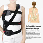 Alpha-x290 Advanced Spinal Scoliosis Correcting Brace by Wolph