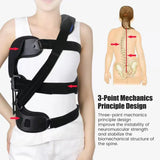 Alpha-x290 Advanced Spinal Scoliosis Correcting Brace by Wolph