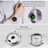 V+ Water-Resistant Smartwatch with Heart Rate Blood Pressure Monitor for Men-Women